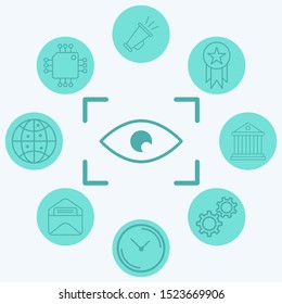 Eye focus vector icon sign symbol