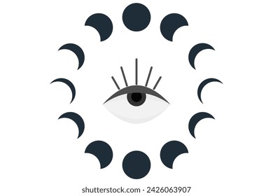 Diseño de pegatina plana Eye Fortune
