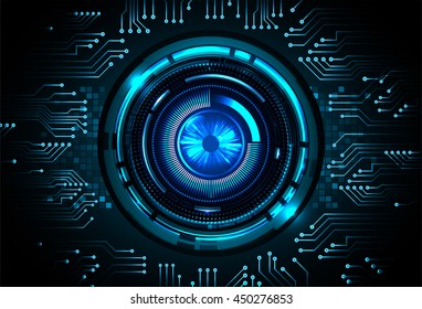 eye future technology, security concept background, Dark blue cyber Light Abstract for computer graphic website internet. circuit. illustration. infographics. motion move speed. binary
