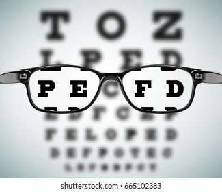 Eye Glasses On Eyesight Test Chart Background