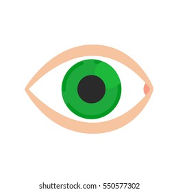 Eye with green iris