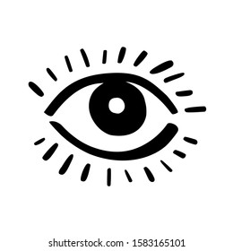 The Eye. Hand drawn graffiti illustration, doodle. Cool vector icon, trendy design element. Stylized simple image in retro linear style of wide open human eye. Sticker, hip tote, t-shirt graphic print