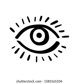 The Eye. Hand drawn graffiti illustration, doodle. Cool vector icon, trendy design element. Stylized simple image in retro linear style of wide open human eye. Sticker, hip tote, t-shirt graphic print