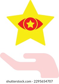 cámara de visualización de mano de ojo plana