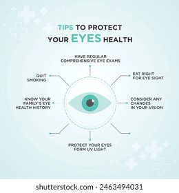 Eye Health, Eye Care, Eye Clinic. Protect Your Eyes Vector Design Typography Template