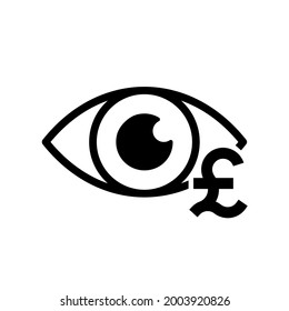 Eye Health Illustration Human Care eps