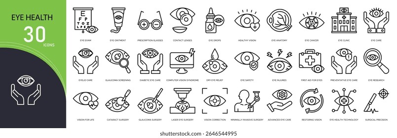 Coleções de ícones relacionados à integridade do olho. Contendo olhos, óculos, visão, teste, lentes, optometrista, cuidados, clínica, checkup e ícones de visão. Contornar ícones.