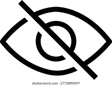 Eye hidden privacy icon unsee invisible view symbols, hide, blind, disable visibility elements, secure protection signs, black flat and line style vector isolated transparent background