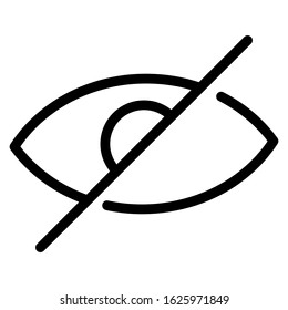 eye hide forbidden sign icon vector