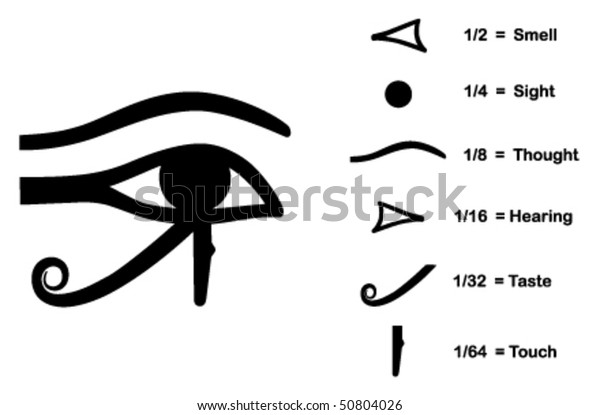 The Eye of Horus - divided\
into six parts, each part represents a mathematical fraction and\
one of the six senses. Vector illustration saved as EPS\
AI8.