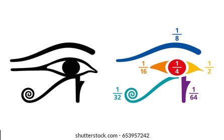 Eye of Horus fractions arithmetic values. In Ancient Egyptian, fractions were written as sum of unit fractions, represented by different parts of the Eye of Horus symbol. Color illustration. Vector.