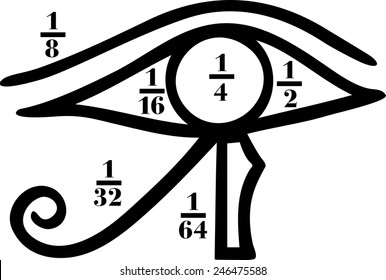 Eye of Horus, Heqat, Fractional Numbers, Egypt