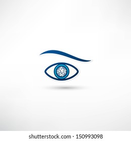 eye icon