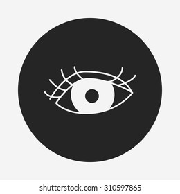 eye icon