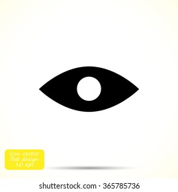 eye icon