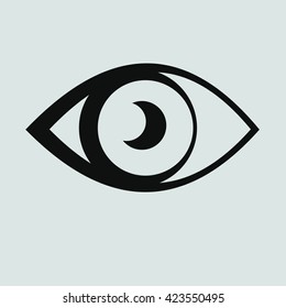 Eye icon