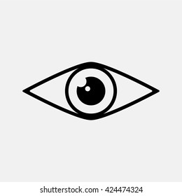 Eye icon.