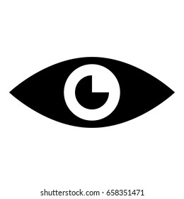 Eye icon .