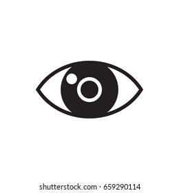 eye icon