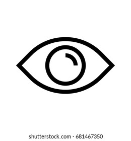 Eye icon