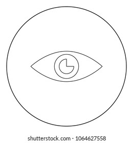 Eye  icon black color in circle or round vector illustration