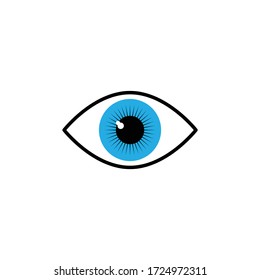 Eye Icon Blue Eye Symbols Web Stock Vector (Royalty Free) 1724972311 ...