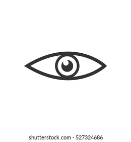 Eye icon flat. Illustration isolated vector sign symbol
