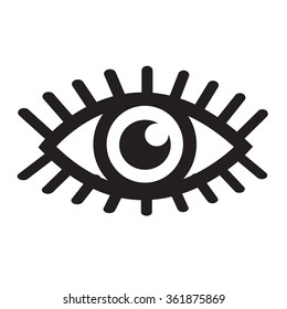 Eye icon illustration