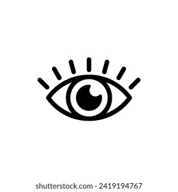 The eye icon indicates visible or blind