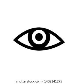 Eye icon isolated on white background
