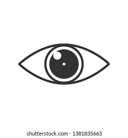 Eye Icon. One of Human Sense Illustration. Types of Perception Vector and Flat Design.