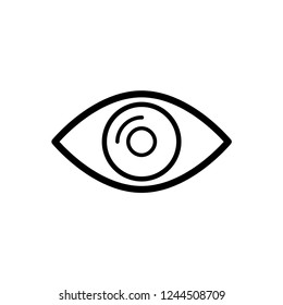 Eye icon sign flat illustration.