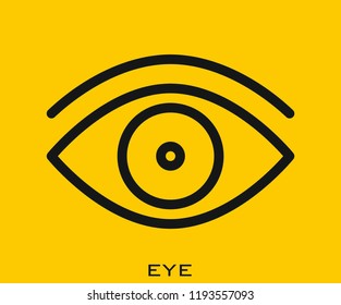 Eye icon signs