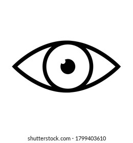 icono ocular. símbolo ocular. Ilustración del vector