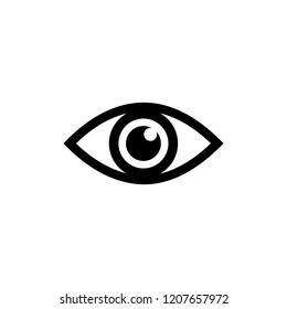 Eye Icon Symbol Vector. Mail Icon Symbols Vector. Symbol For Web Site Computer And Mobile Vector.