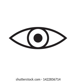 Eye icon. Symbol of vision. Linear vector pictogram.