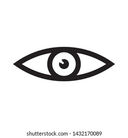 Eye icon. Symbol of vision. Linear vector pictogram.