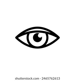 eye icon. eye symbol for web design.