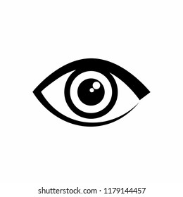 eye icon symbols vector