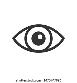 Eye icon template color editable.Eye symbol vector sign isolated on white background.