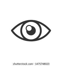Eye icon template color editable.Eye symbol vector sign isolated on white background.