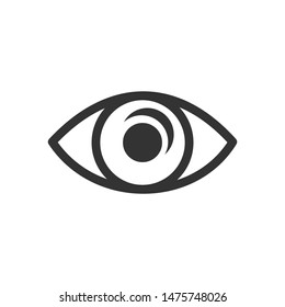 Eye icon template color editable.Eye symbol vector sign isolated on white background.