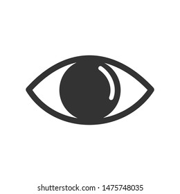 Eye icon template color editable.Eye symbol vector sign isolated on white background.