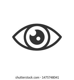 Eye icon template color editable.Eye symbol vector sign isolated on white background.