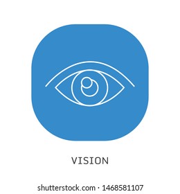 Eye icon thin line for web and mobile, modern minimalist flat design.