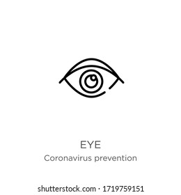 Eye icon. Thin linear eye outline icon isolated on white background from Coronavirus Prevention collection. Modern line vector sign, symbol, stroke for web and mobile