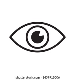 Eye icon in trendy outline style design. Vector graphic illustration. Suitable for website design, logo, app, and ui. Editable vector stroke. EPS 10.