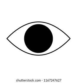 eye icon vector