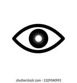 eye icon vector