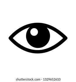 eye icon vector